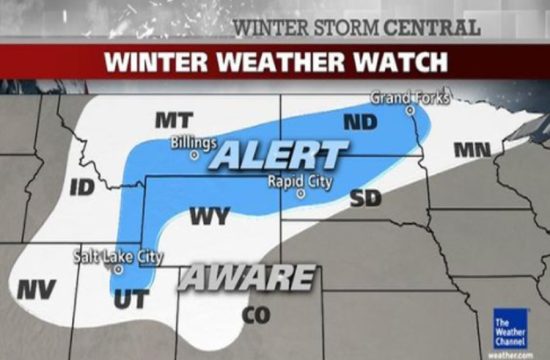 LED Display Weather Updates